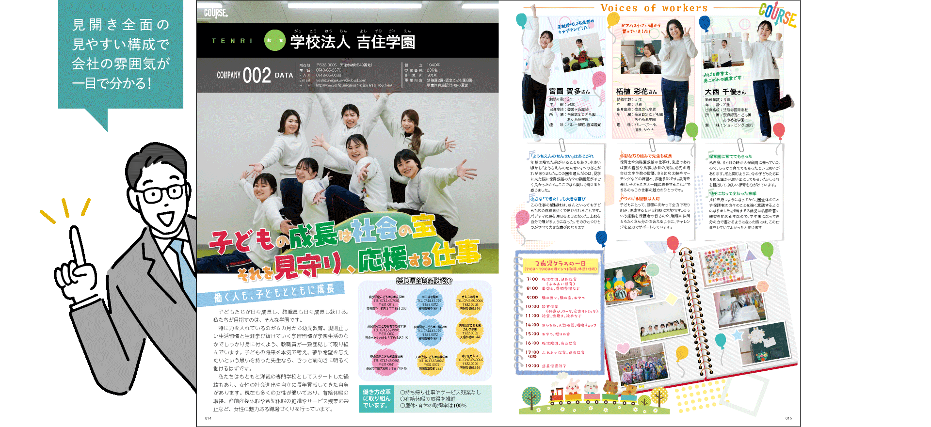 誌面構成1