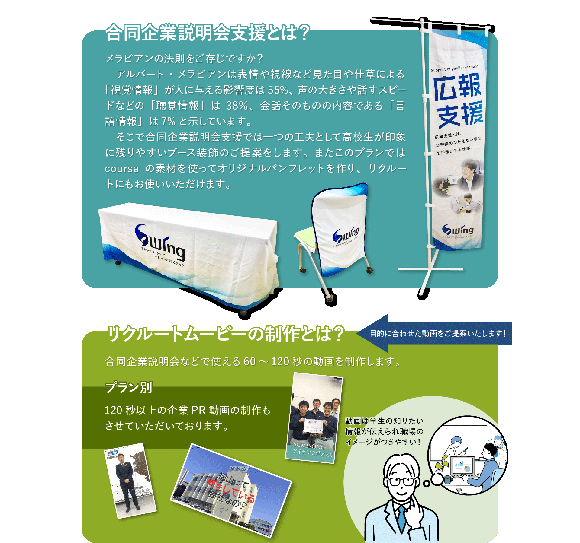 WEBページ