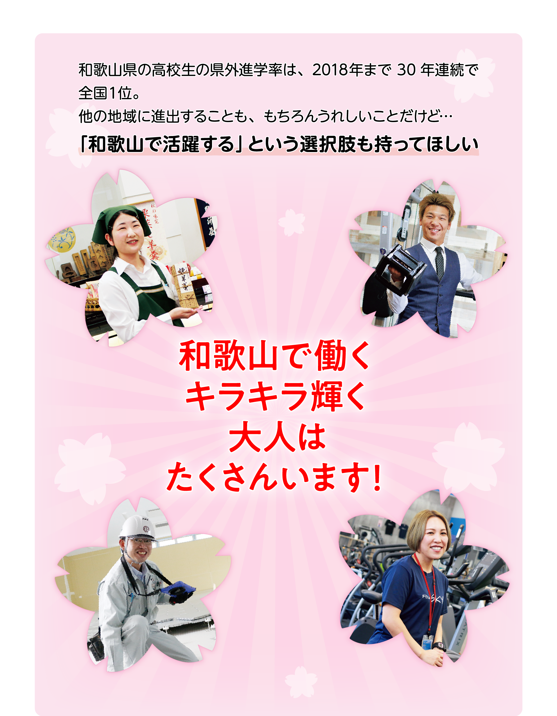 さくらノート