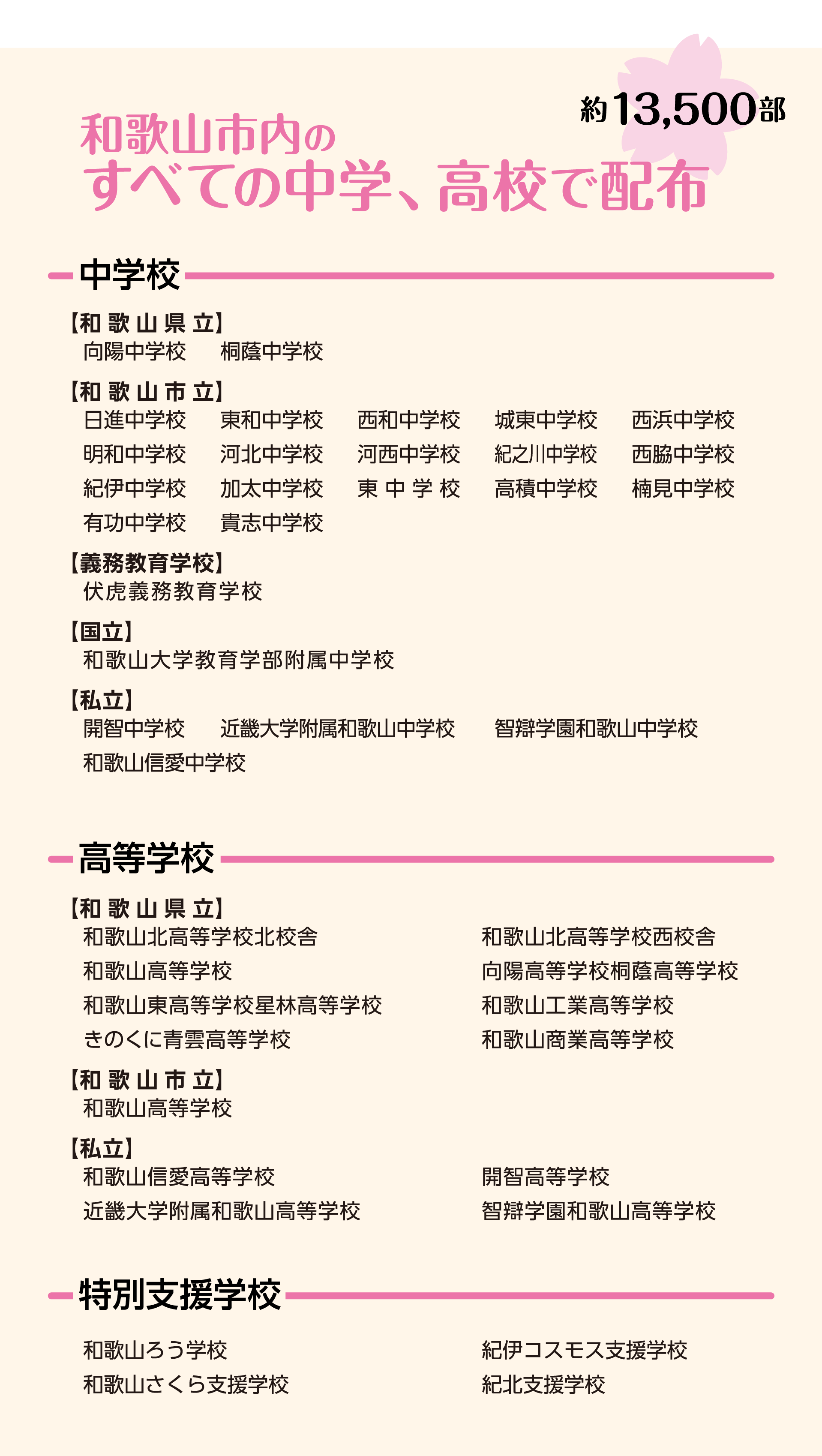 さくらノート
