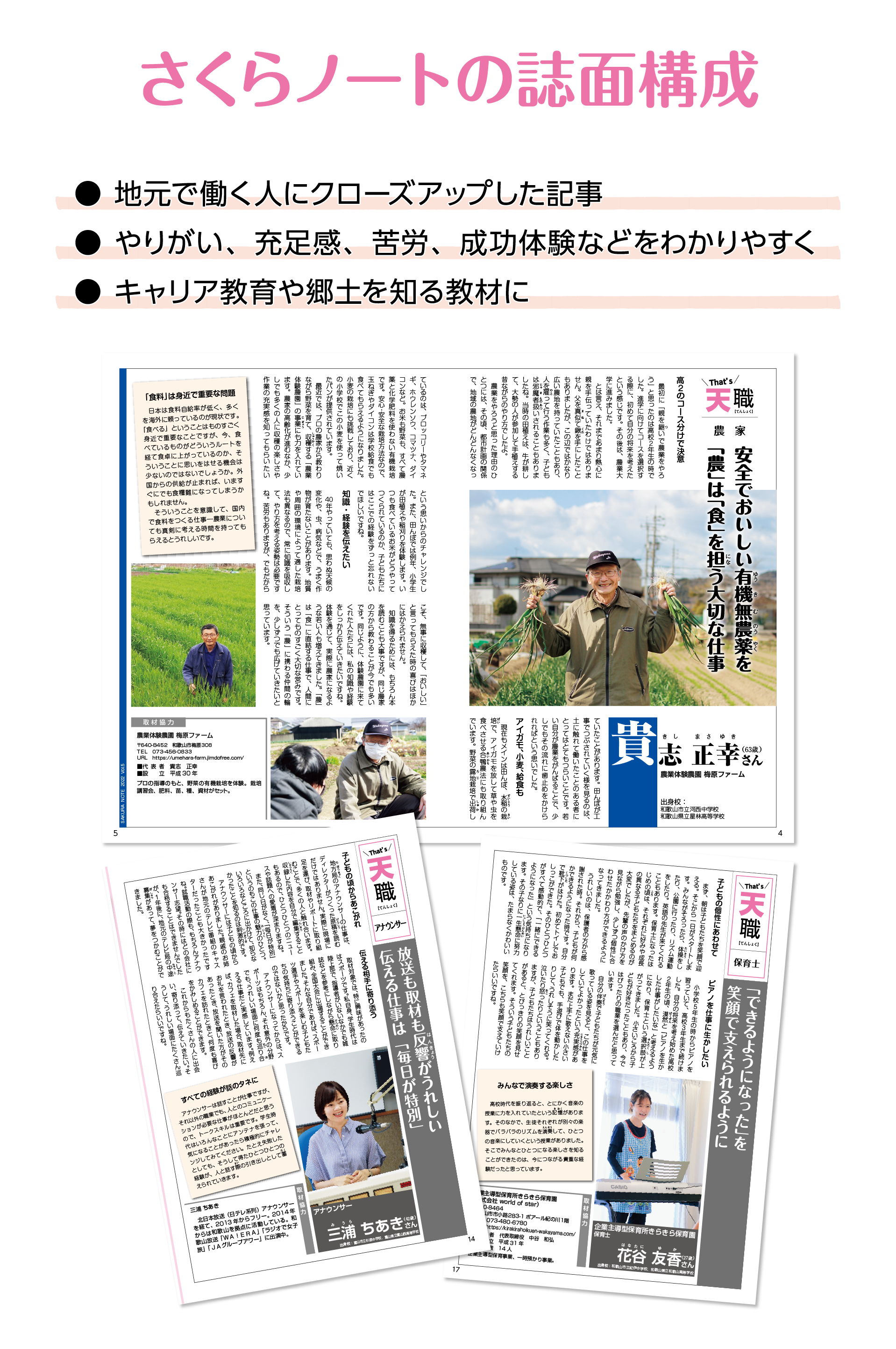 さくらノート