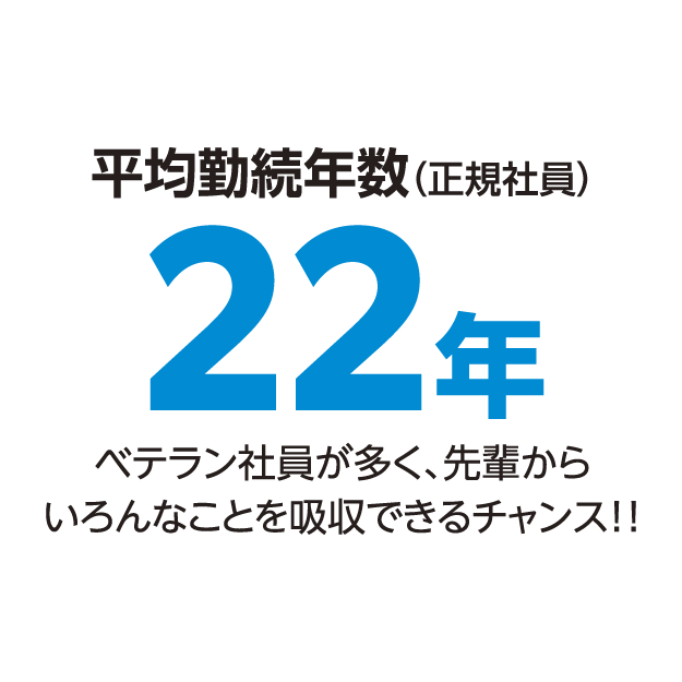 ウイングはこんな会社です！