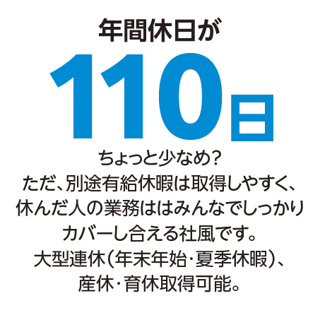 ウイングはこんな会社です！