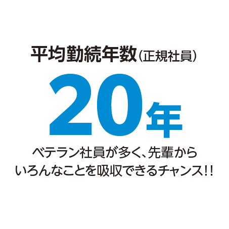 ウイングはこんな会社です！